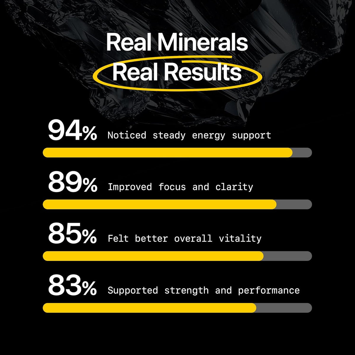 Mens Multivitamin